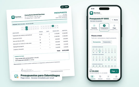 Presupuestos para Odontólogos